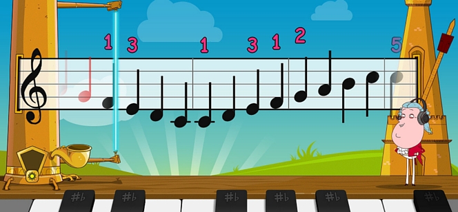 piano scales