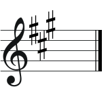 Key Sighnature
