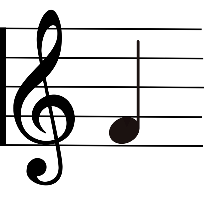 guitar chords on piano