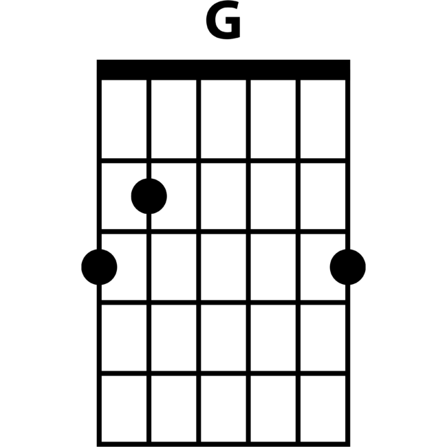 guitar chords