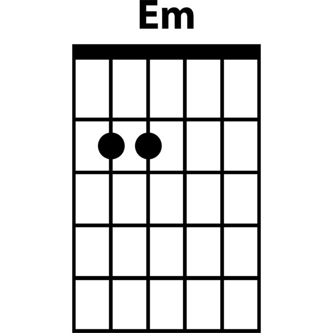guitar chords