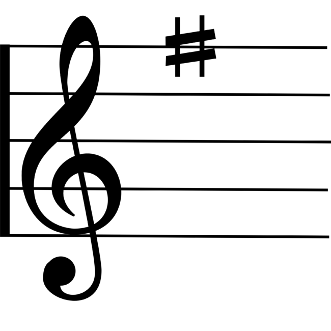 guitar chords on piano
